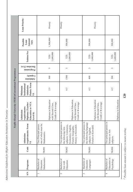 Tanzania Commission for Universities Admissions Guidebook ... - TCU