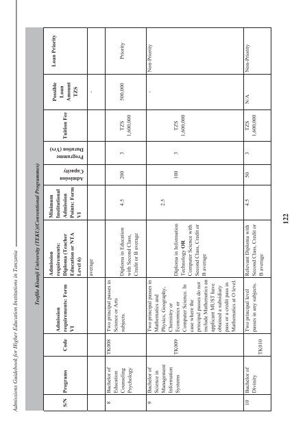 Tanzania Commission for Universities Admissions Guidebook ... - TCU