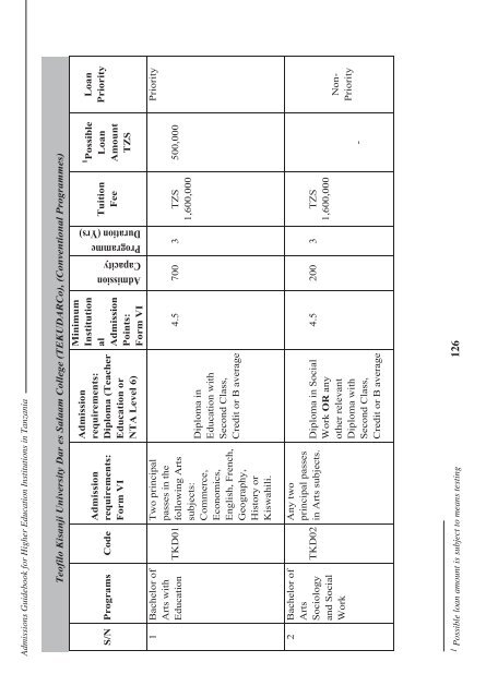Tanzania Commission for Universities Admissions Guidebook ... - TCU
