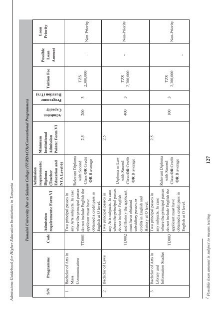 Tanzania Commission for Universities Admissions Guidebook ... - TCU