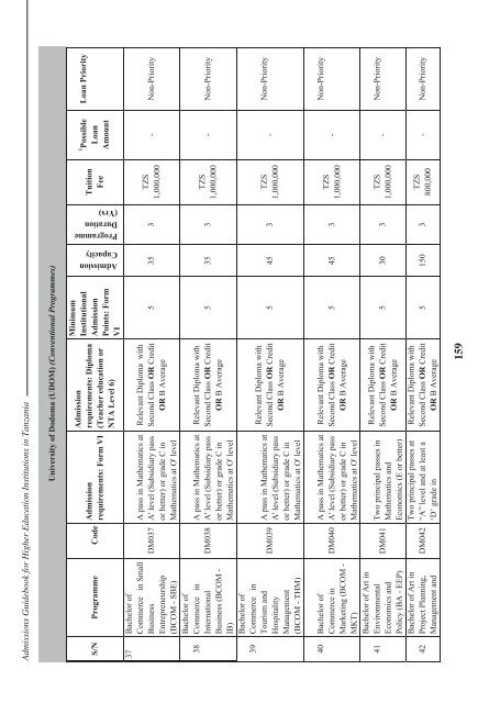 Tanzania Commission for Universities Admissions Guidebook ... - TCU