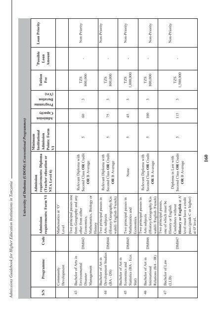 Tanzania Commission for Universities Admissions Guidebook ... - TCU