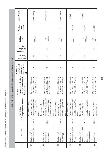 Tanzania Commission for Universities Admissions Guidebook ... - TCU