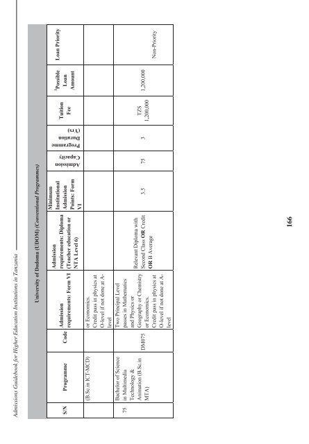 Tanzania Commission for Universities Admissions Guidebook ... - TCU