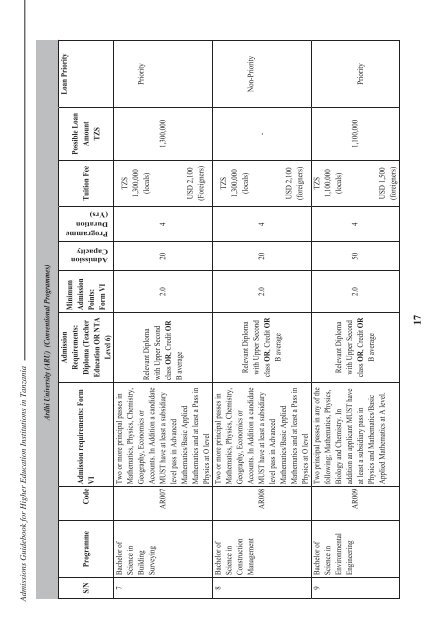 Tanzania Commission for Universities Admissions Guidebook ... - TCU