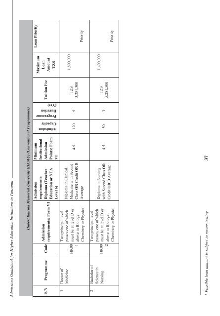 Tanzania Commission for Universities Admissions Guidebook ... - TCU