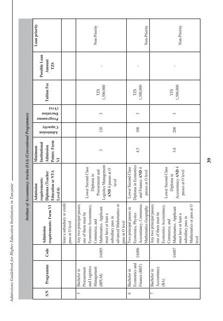 Tanzania Commission for Universities Admissions Guidebook ... - TCU