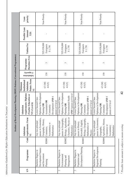 Tanzania Commission for Universities Admissions Guidebook ... - TCU