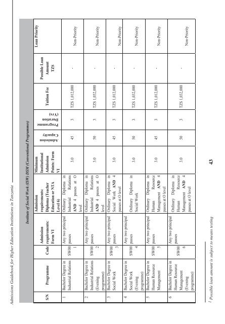 Tanzania Commission for Universities Admissions Guidebook ... - TCU