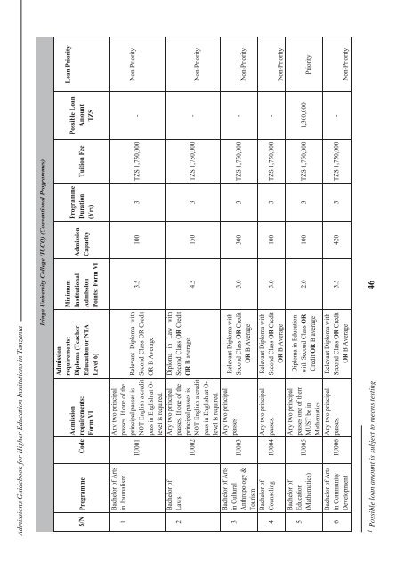 Tanzania Commission for Universities Admissions Guidebook ... - TCU