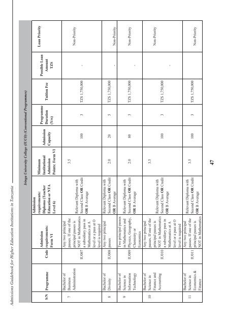 Tanzania Commission for Universities Admissions Guidebook ... - TCU