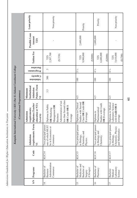 Tanzania Commission for Universities Admissions Guidebook ... - TCU