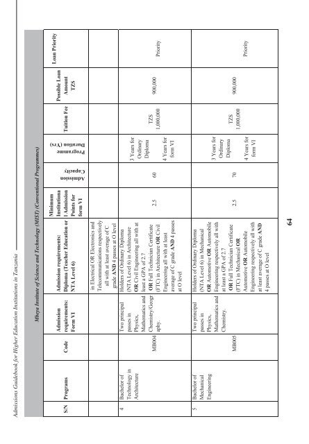 Tanzania Commission for Universities Admissions Guidebook ... - TCU