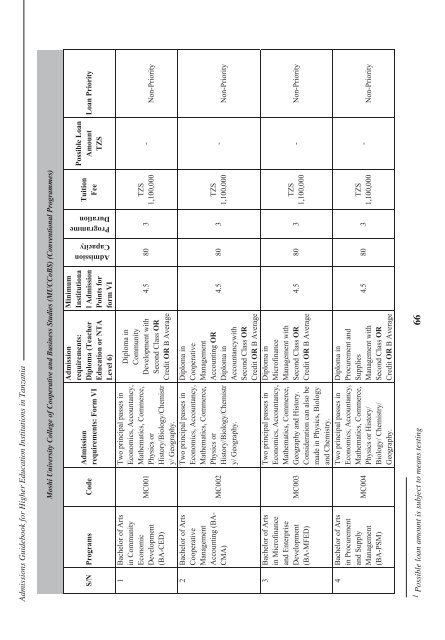 Tanzania Commission for Universities Admissions Guidebook ... - TCU