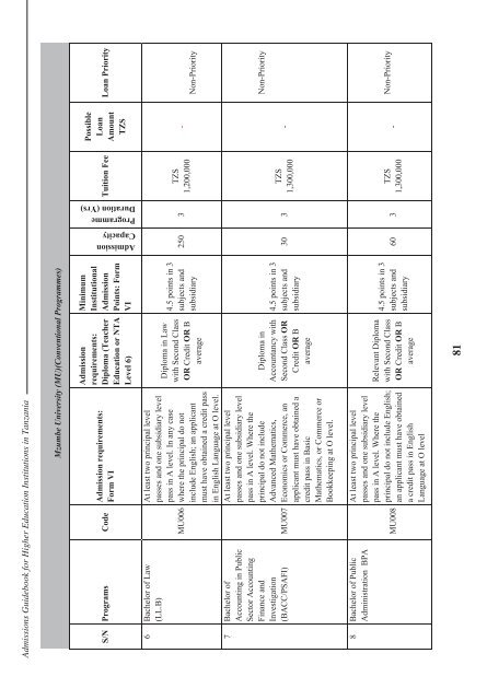 Tanzania Commission for Universities Admissions Guidebook ... - TCU