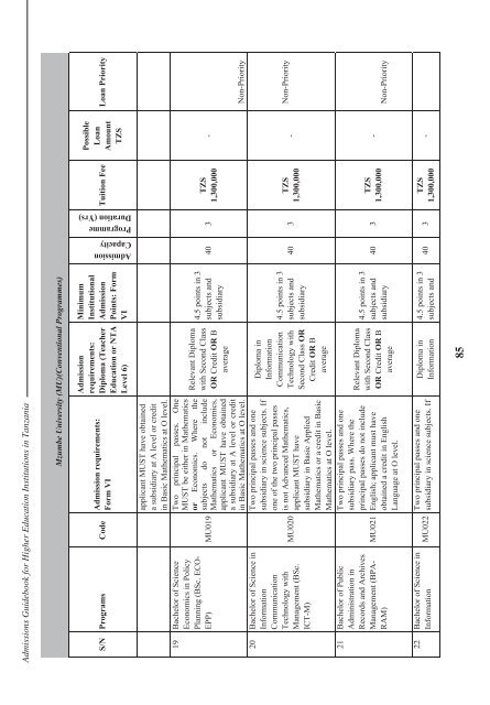 Tanzania Commission for Universities Admissions Guidebook ... - TCU