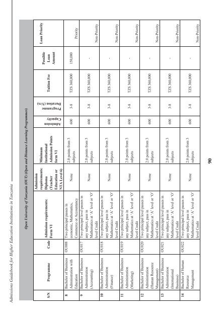 Tanzania Commission for Universities Admissions Guidebook ... - TCU