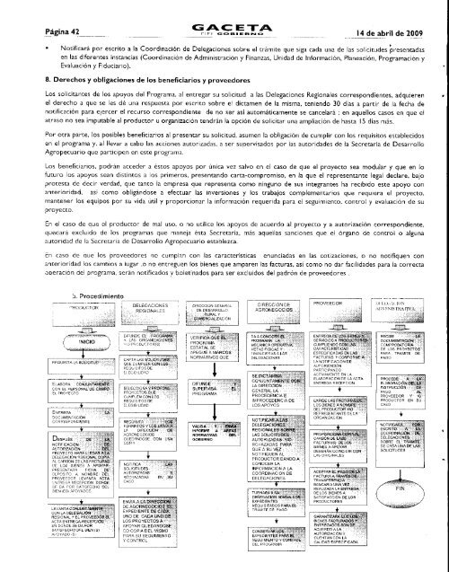 Fideicomiso para el Desarrollo Agropecuario del Estado de MÃ©xico