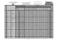 RESULTATS DES EXAMENS Session principale 2012 AnnÃ©e d ...