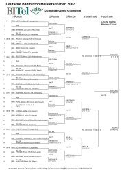 Herren-Einzel - Deutsche Badminton Meisterschaft