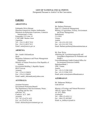 LIST OF NATIONAL FOCAL POINTS Designated Pursuant to Article ...