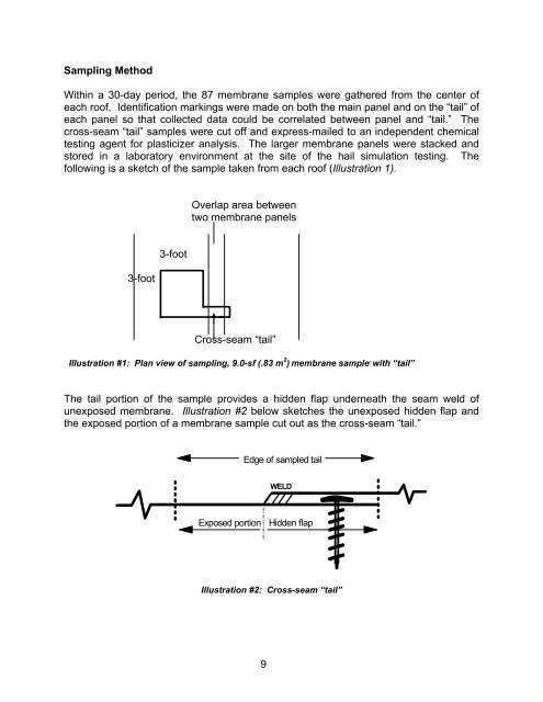 1 Aging and Hail Research of PVC Membranes Frank J. Foley, Jim ...