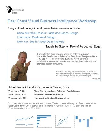 Visual Business Intelligence Workshop - Boston ... - Perceptual Edge