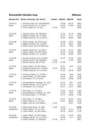 Ehrentafel Hürden-Cup Männer