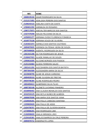 nis nome 1 10608195194 adair rodrigues da silva 2 ... - Linhares