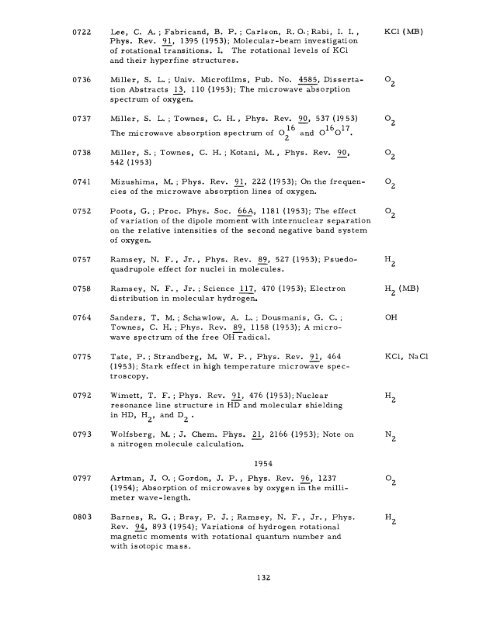 MICROWAVE SPECTRAL TABLES Diatomic Molecules