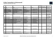 E-Bike Tankstellen im Schwarzwald - Teinachtal Touristik