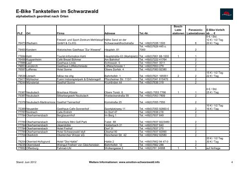 E-Bike Tankstellen im Schwarzwald - Teinachtal Touristik