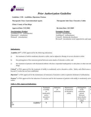 Prior Authorization Guideline - OptumRx