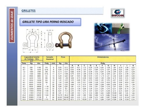 GRILLETES GRILLETE TIPO LIRA PERNO ... - Gecom Ltda.