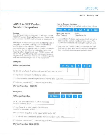 ABMA t0 SKF Product Number Comparison