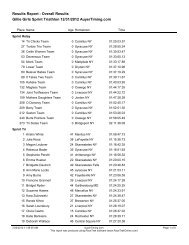 Results - Auyer Timing