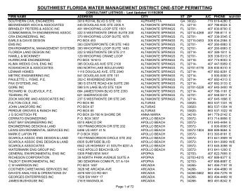 Consultant List Internet 11-19-08 - Southwest Florida Water ...