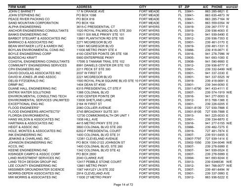 Consultant List Internet 11-19-08 - Southwest Florida Water ...