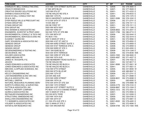 Consultant List Internet 11-19-08 - Southwest Florida Water ...