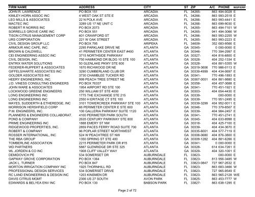 Consultant List Internet 11-19-08 - Southwest Florida Water ...