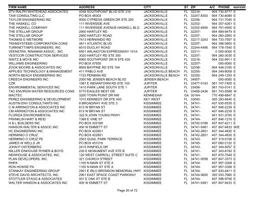 Consultant List Internet 11-19-08 - Southwest Florida Water ...