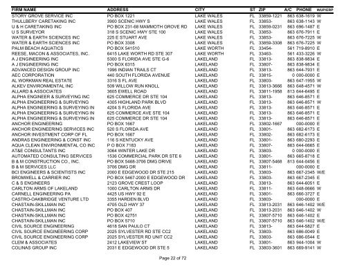 Consultant List Internet 11-19-08 - Southwest Florida Water ...