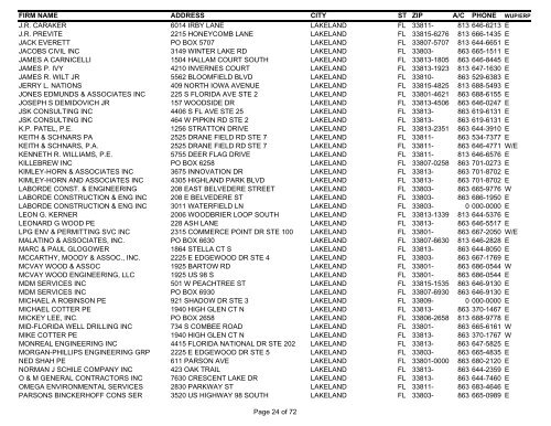 Consultant List Internet 11-19-08 - Southwest Florida Water ...