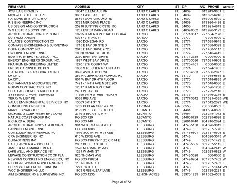 Consultant List Internet 11-19-08 - Southwest Florida Water ...