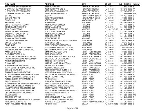 Consultant List Internet 11-19-08 - Southwest Florida Water ...