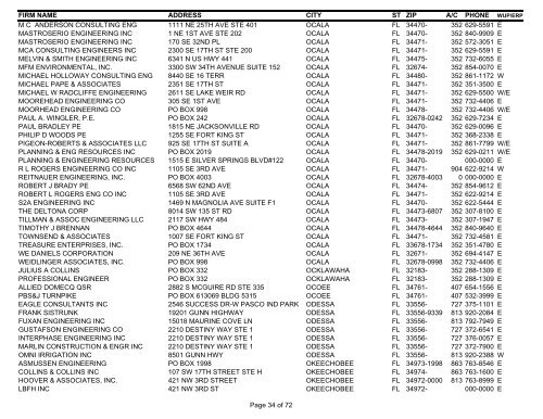 Consultant List Internet 11-19-08 - Southwest Florida Water ...