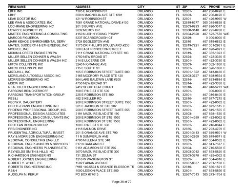 Consultant List Internet 11-19-08 - Southwest Florida Water ...