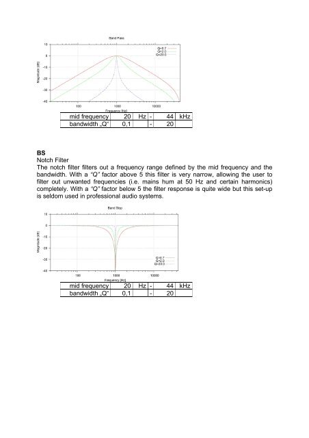 User Manual DAP 26 - KME