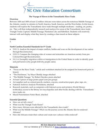 transatlantic slave trade thesis transatlantic slave trade thesis
