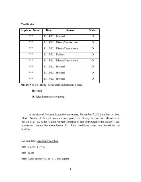 Annual eeo public file report - Radio Disney